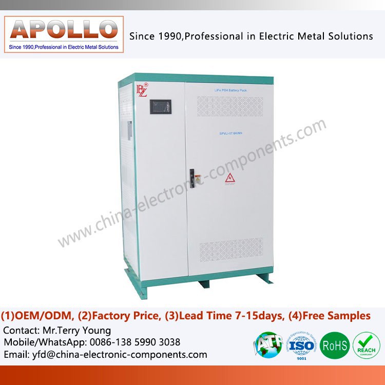 Nylontech US5000 Cabinet