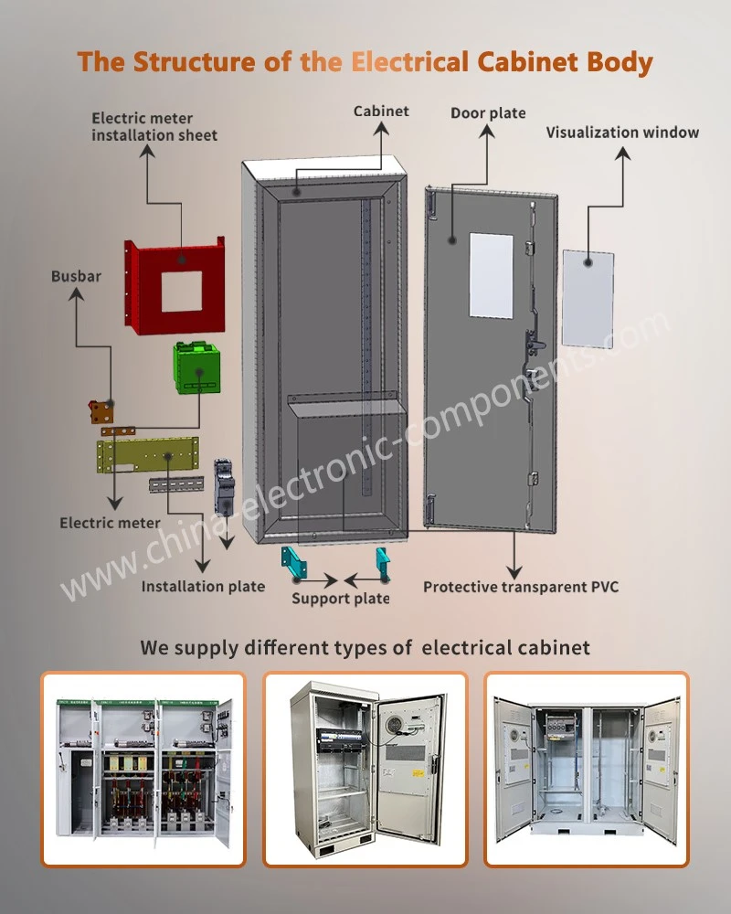 The Structure of the Electrical control cabinet The Structure of the Electrical control cabinet