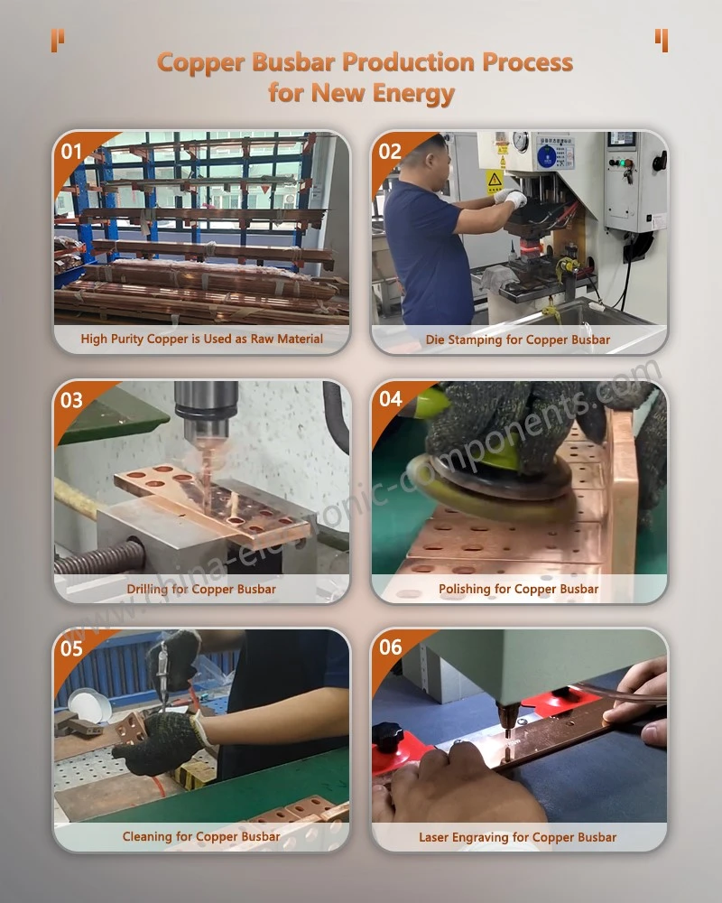 Open Rack V3 Vertical Busbar Production Process for New Energy Open Rack V3 Vertical Busbar Production Process for New Energy